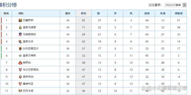 效力城南和西布罗姆维奇后，金斗炫于2012年重回水原三星，而那时徐正源正在水原三星担任教练。